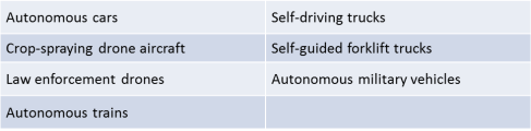 Autonomous Vehicles
