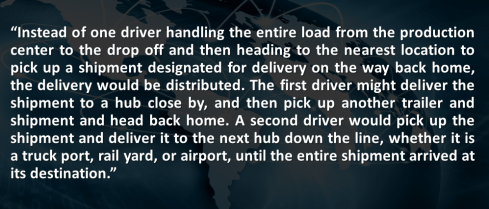 Rifkin Quote - Distributed Delivery