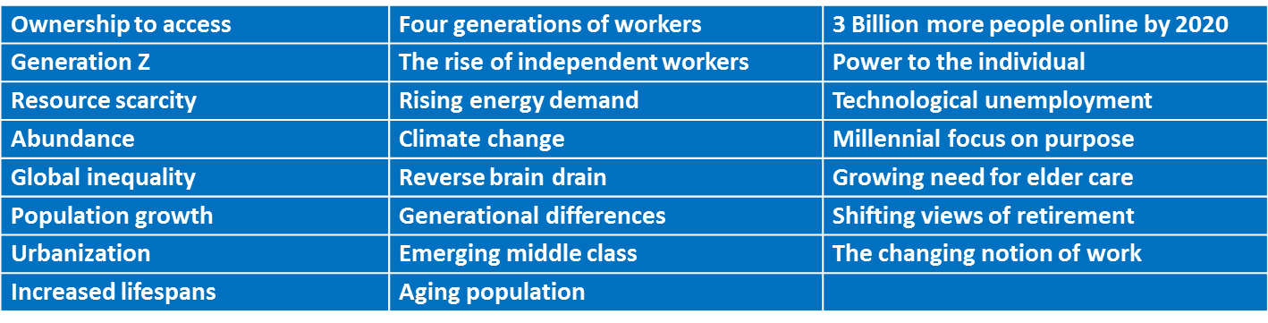 Societal Progression