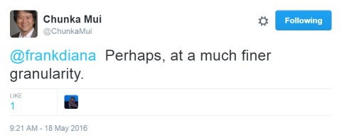 Twitter Stream with Chunka - Part 6