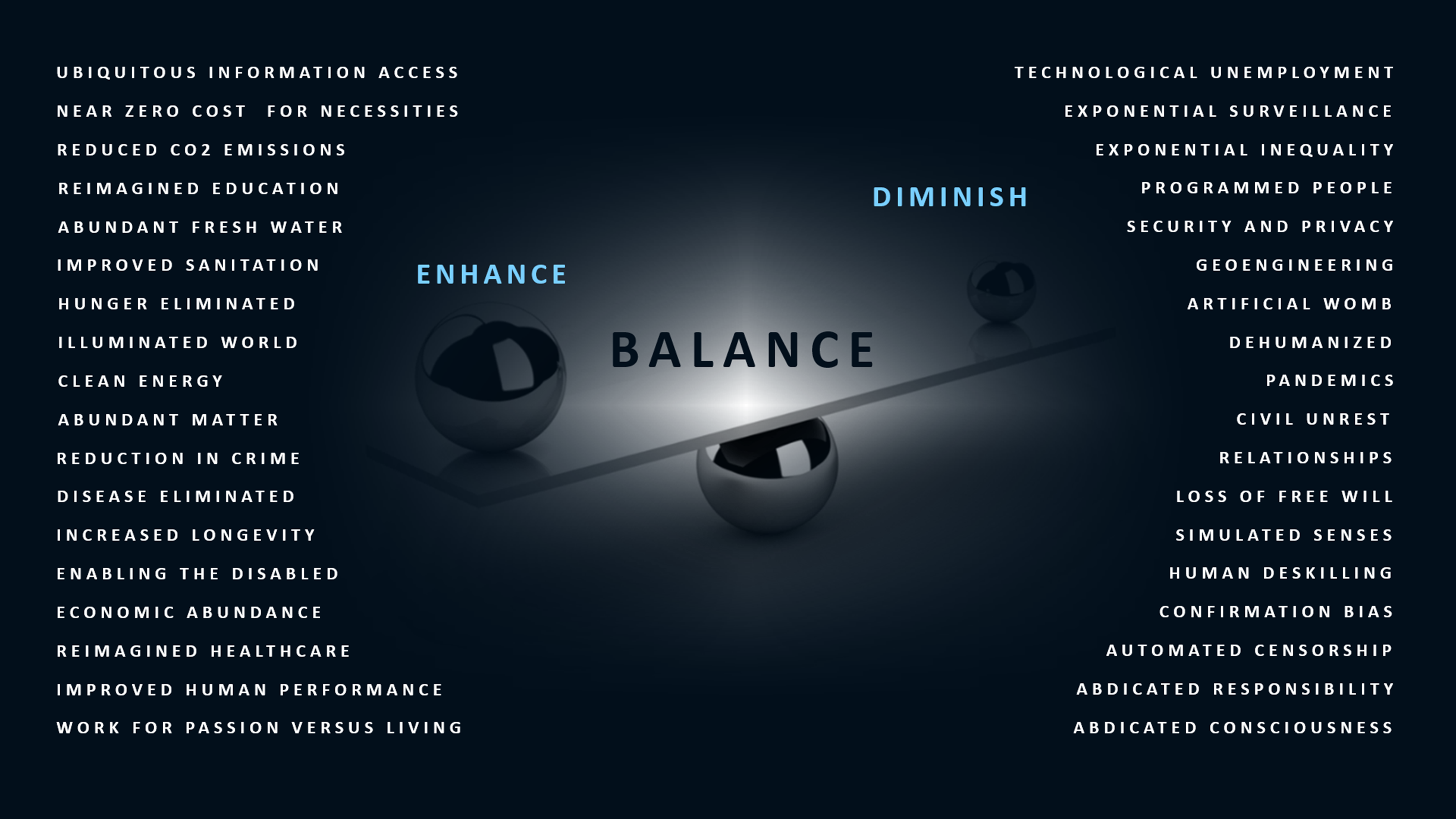 Balance the Opposing Forces of Innovation