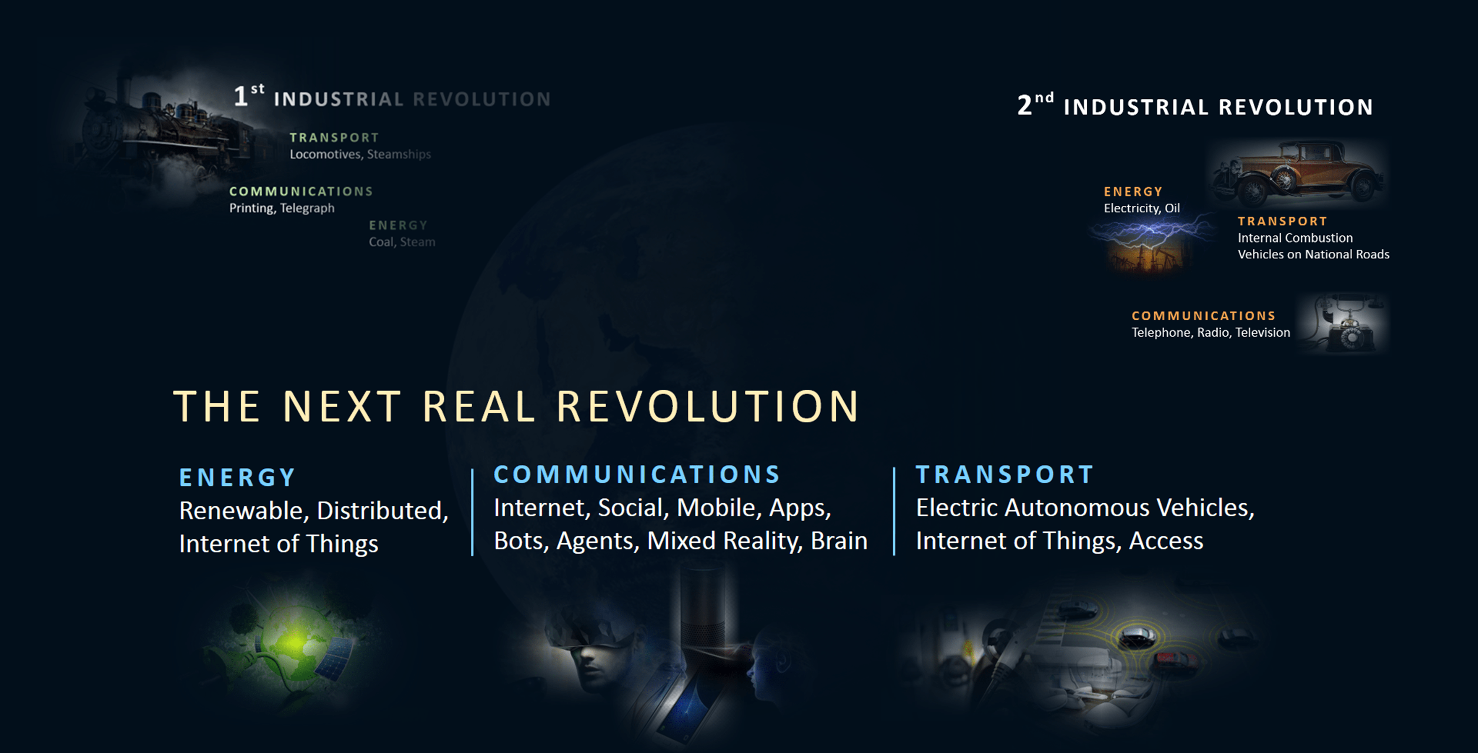 Emerging Platform