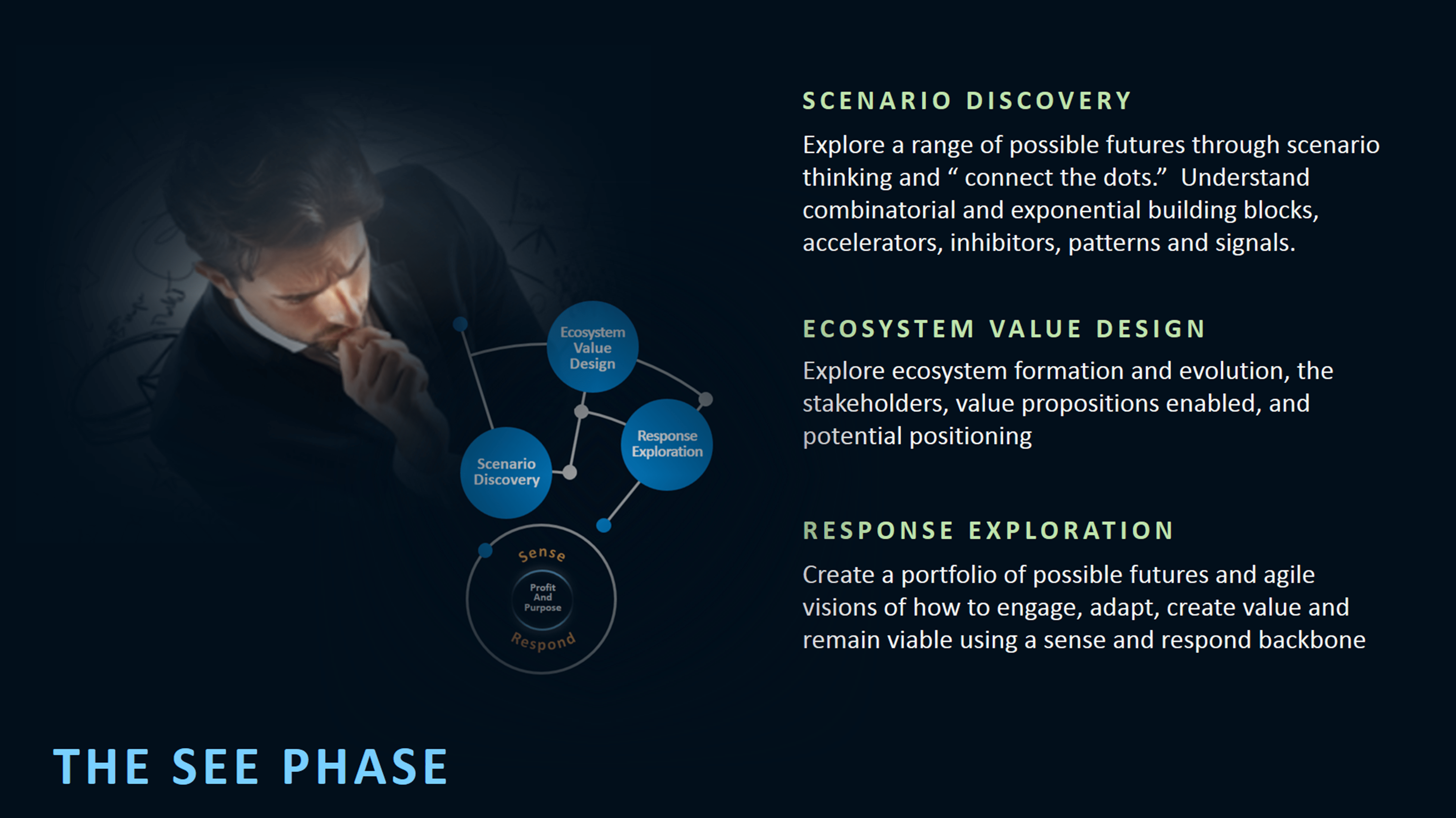 The See Phase
