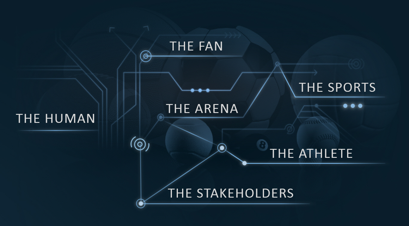 The Sports Scenario Categories