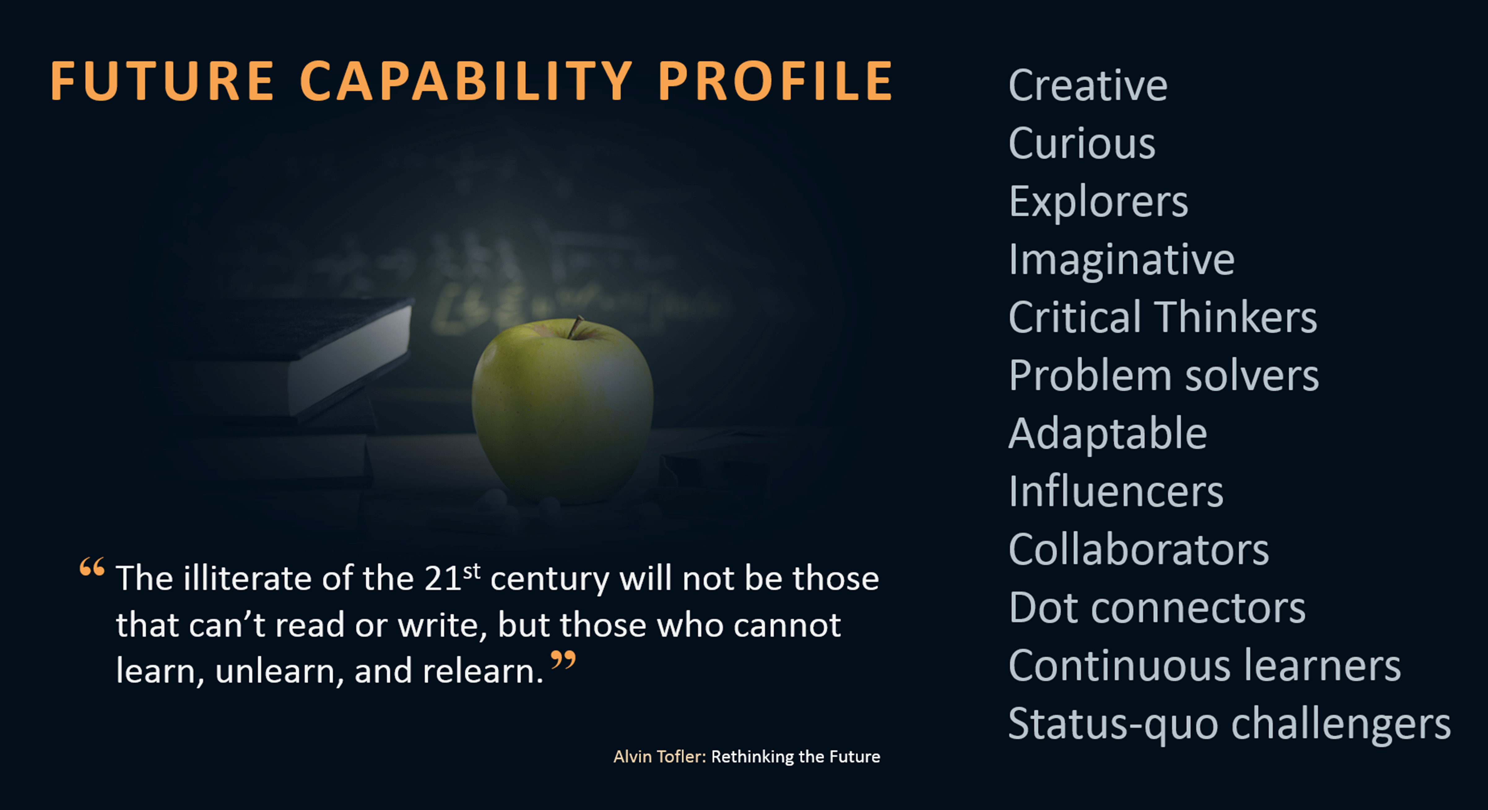 Future Capability Profile