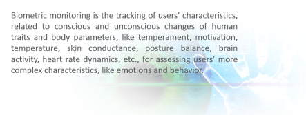 Biometric Monitoring Definition