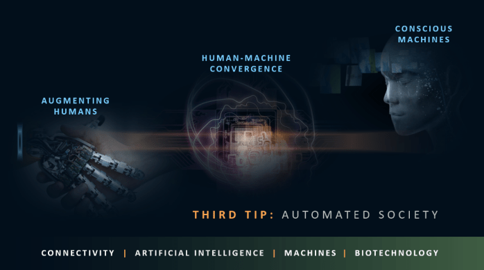 The Third Tipping Point