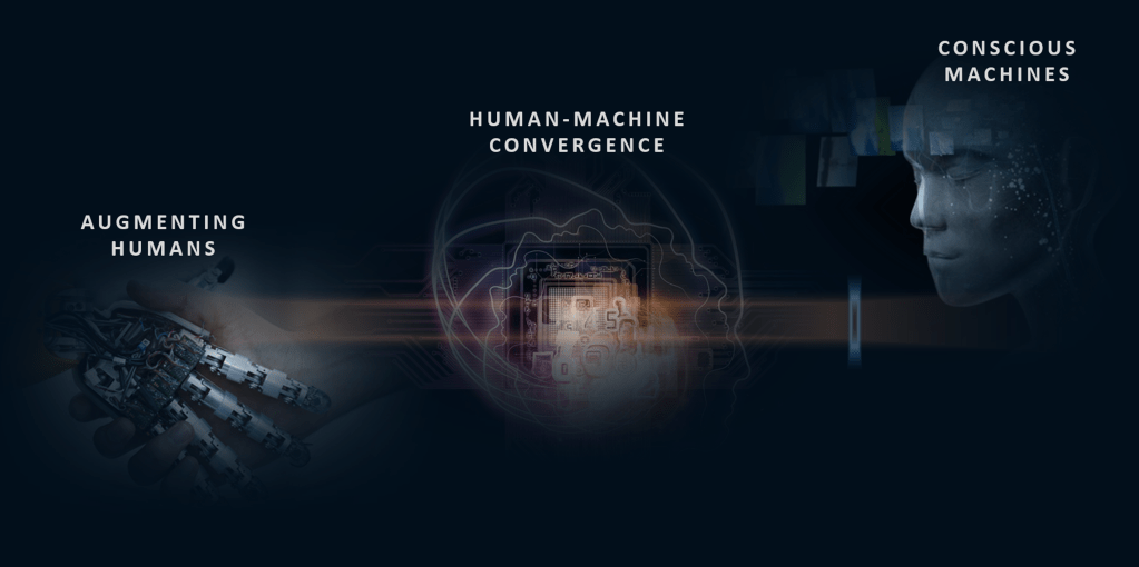 Automation to Destroy 200,000 Banking Jobs