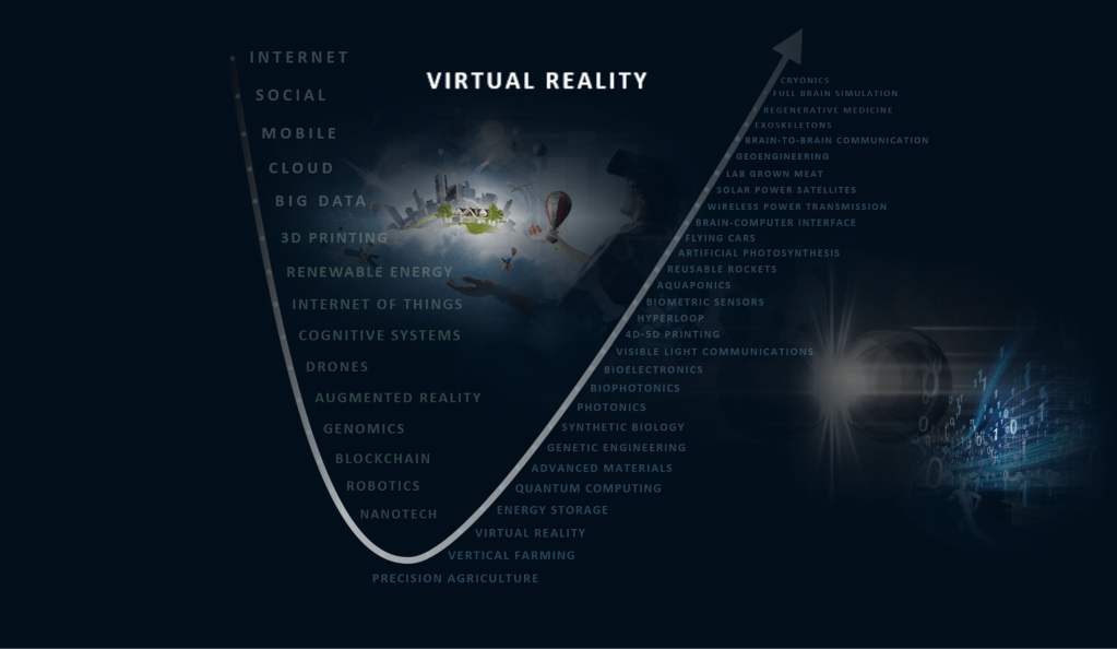 Virtual and Augmented Reality Likely To&nbsp;Accelerate