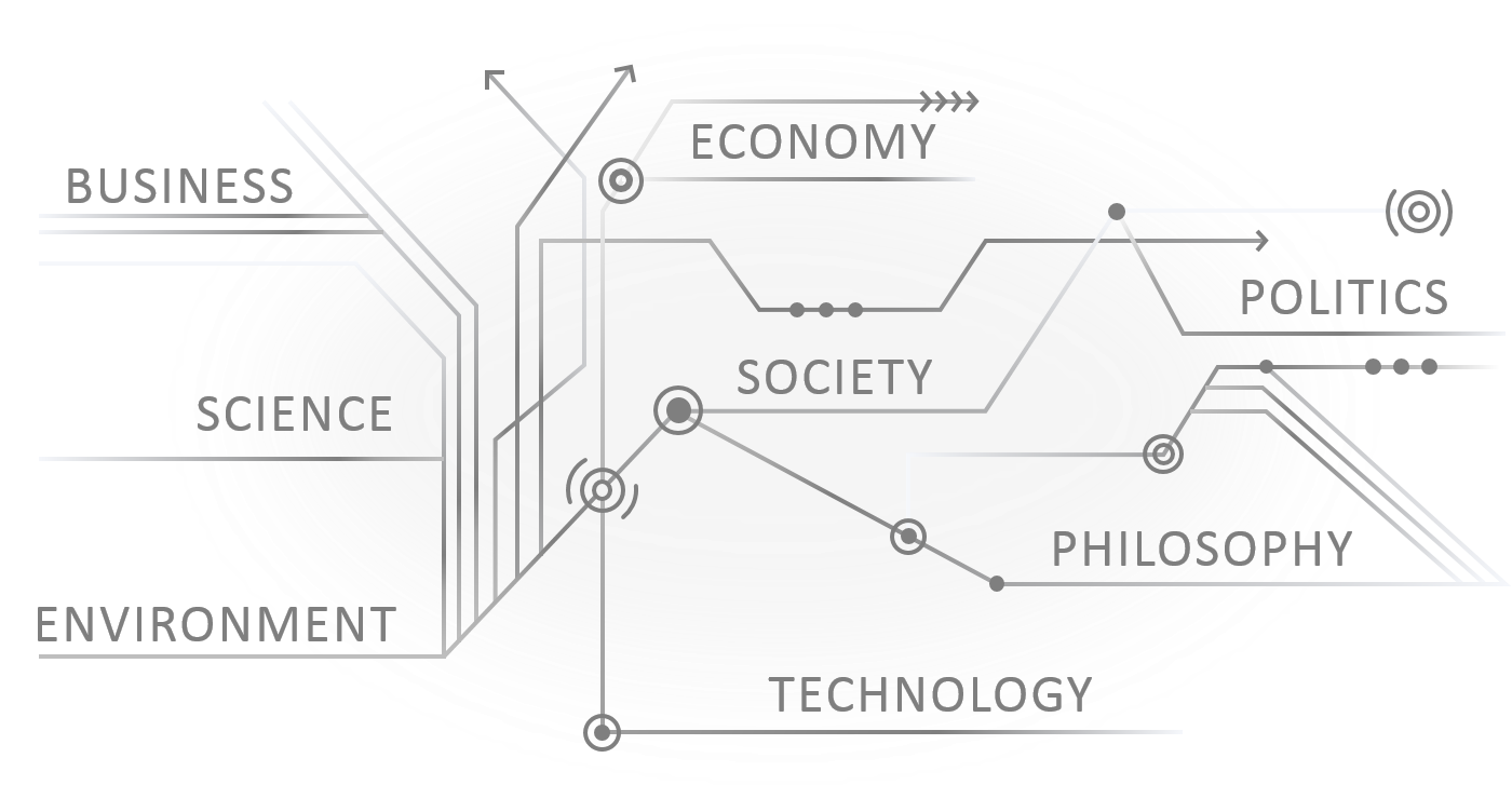 Philosophy Complicates The Convergence&nbsp;Story