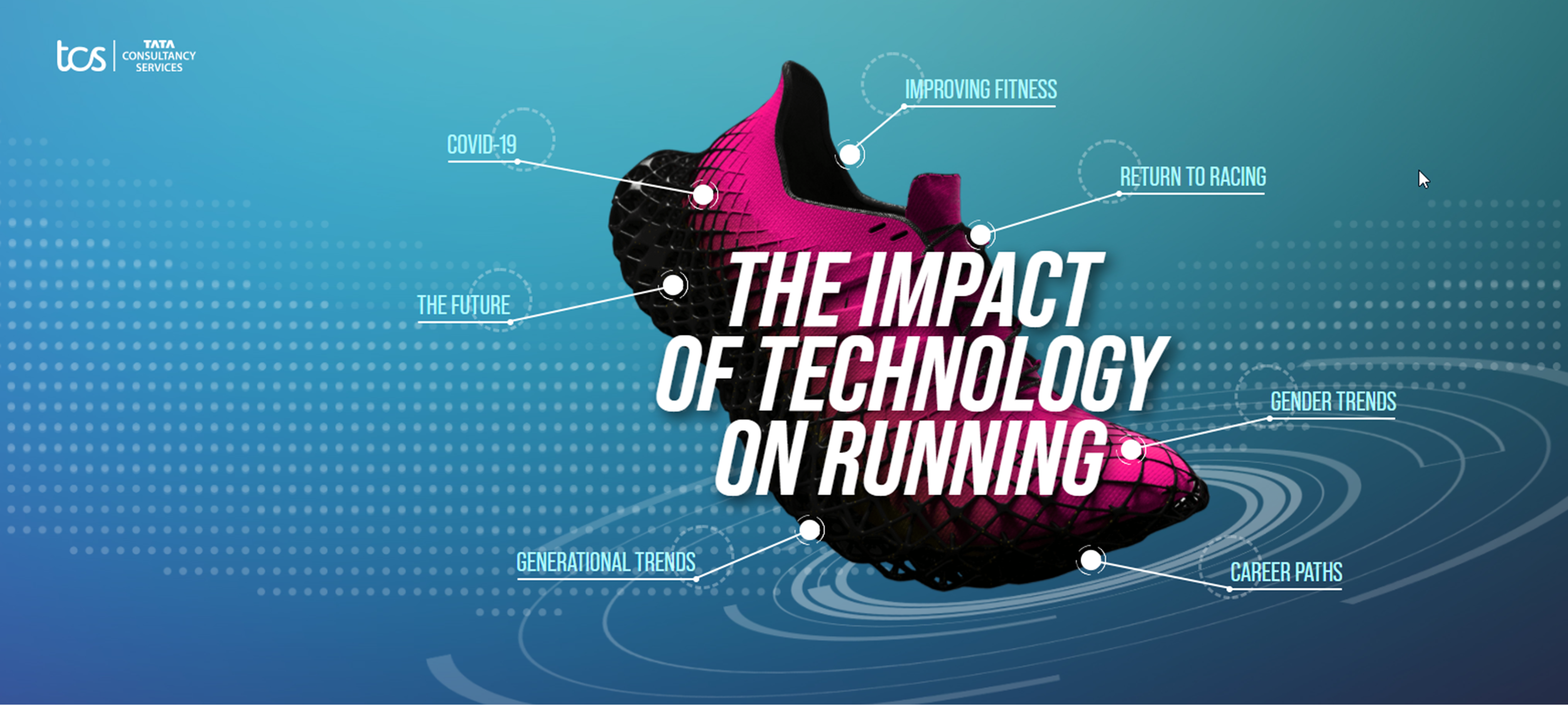 Envisioning The Future Of&nbsp;Sports