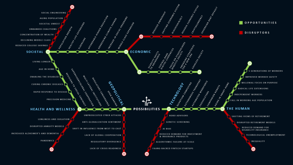 The Great Reduction: A Metaverse Counterpoint