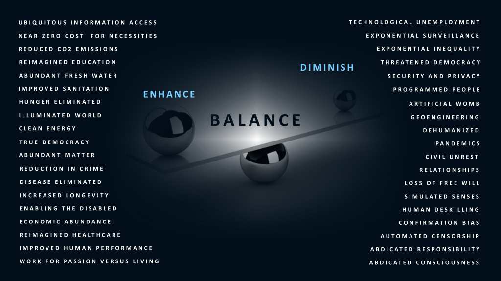 The Journey: Dual Paths Of Innovation