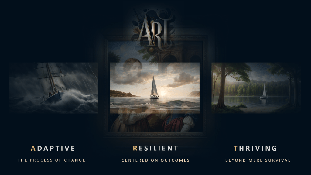Unlocking Human Potential – Thriving In A World Of&nbsp;Change