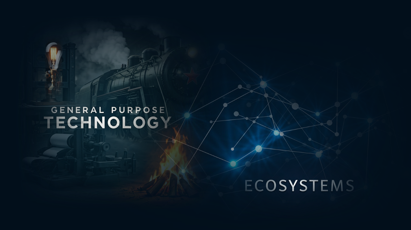 The New Era Of General Purpose Technologies: Why Ecosystems, Not Industries, Will Define The&nbsp;Future