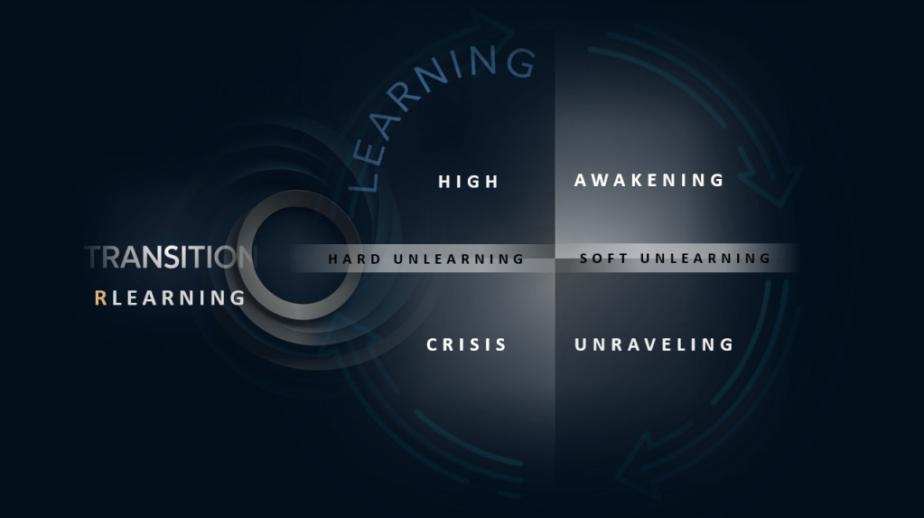 What If Everything We Know Is Holding Us&nbsp;Back?