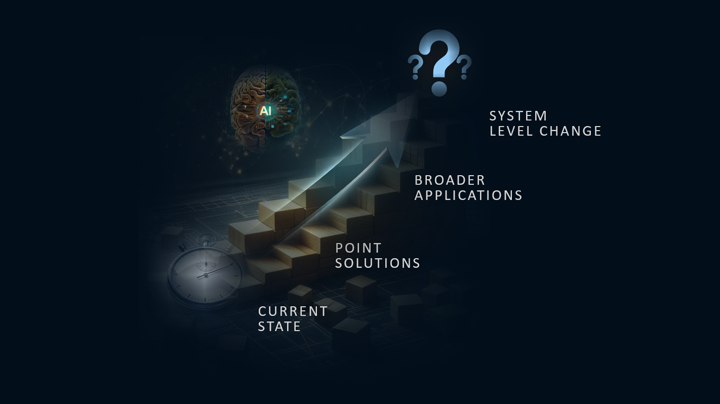 Will This General Purpose Technology Cycle Accelerate System-Level Change Faster Than&nbsp;Ever?