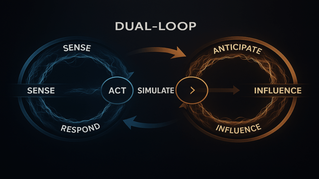 From Sense And Respond To Anticipate and&nbsp;Influence
