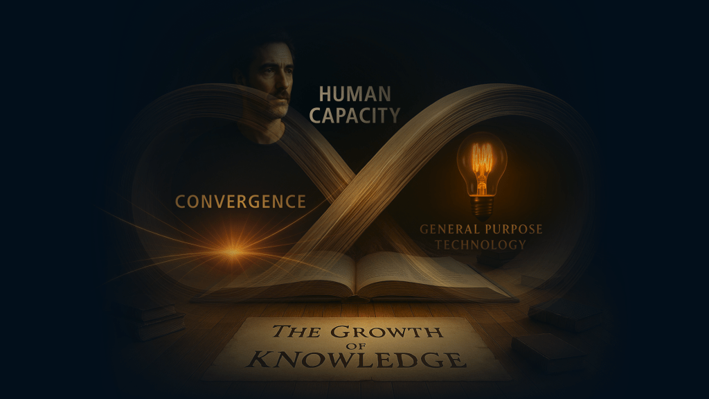 The Three Drivers That Push Civilizations Across&nbsp;Thresholds